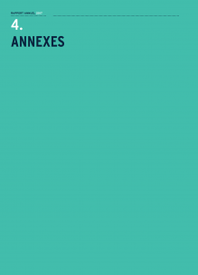 Couverture des annexes du rapport annuel 2017 de l'ERAFP