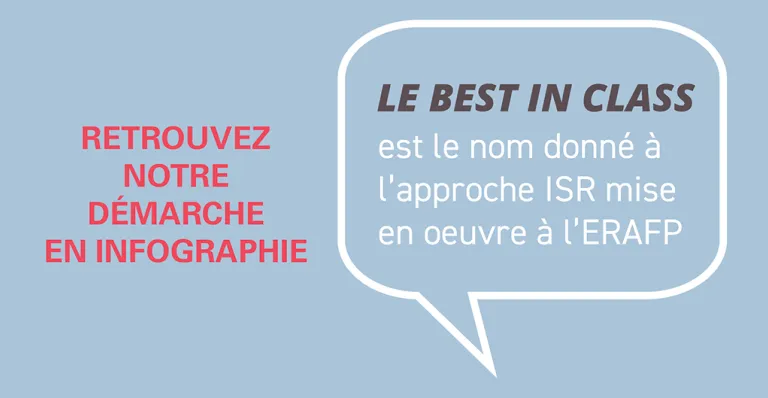 Infographie - Best in class