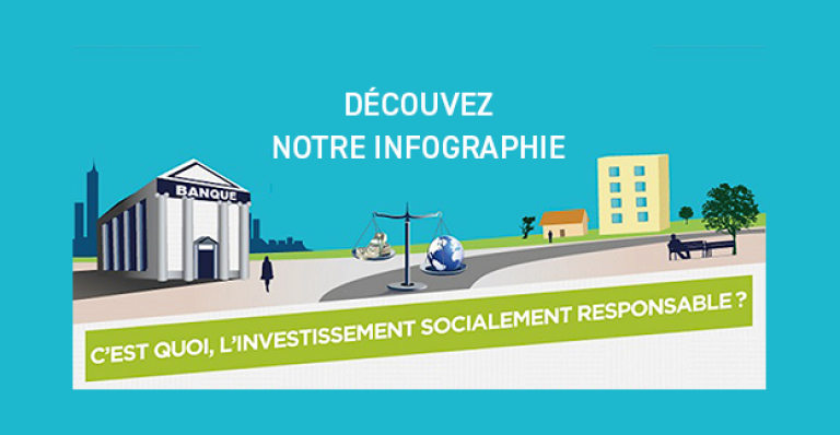 ISR : de quoi parle-t-on ?