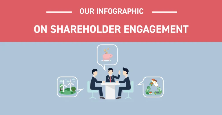 Shareholder engagement